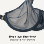 Breathable Mesh Support Bra